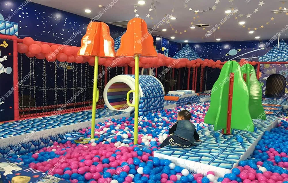 Yongjia Guojia Supermarket Indoor Playground Project